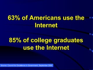 63% of Americans use the63% of Americans use the
InternetInternet
85% of college graduates85% of college graduates
use the Internetuse the Internet
Source: Council for Excellence in Government, September 2000
 