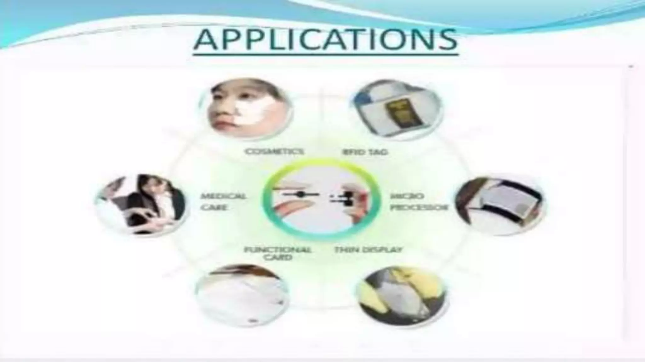 A paper battery(saiful