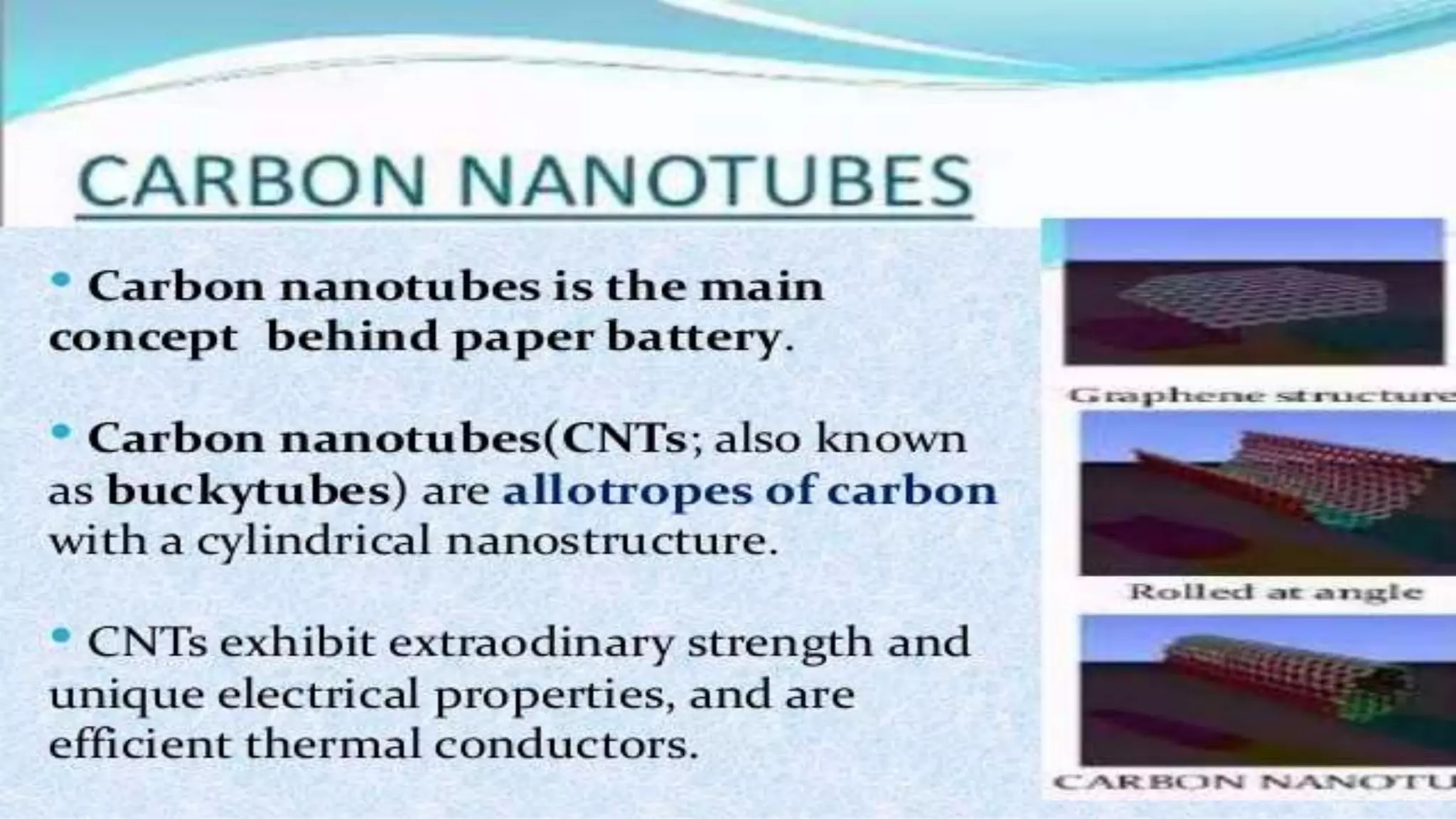 A paper battery(saiful