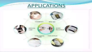 A paper battery(saiful