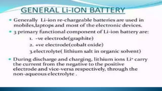 A paper battery(saiful