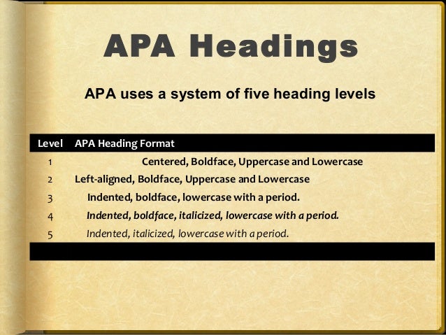 apa powerpoint how to do headings in apa