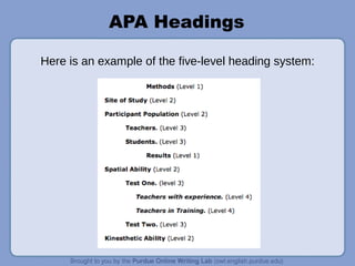 APA Headings
Here is an example of the five-level heading system:
 