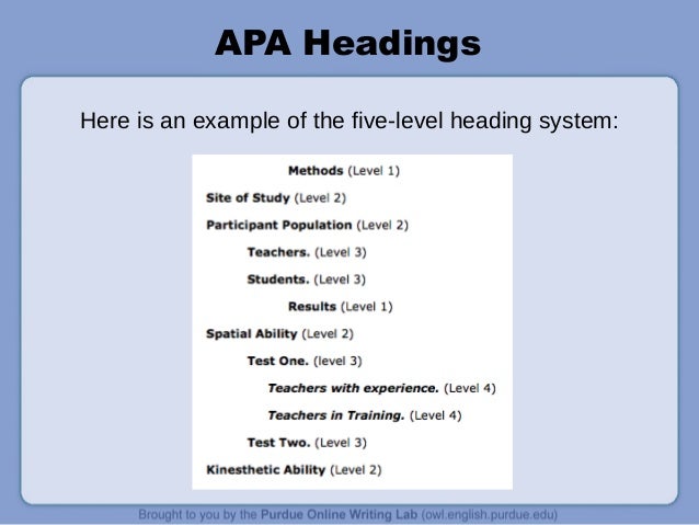 apa powerpoint apa tables format