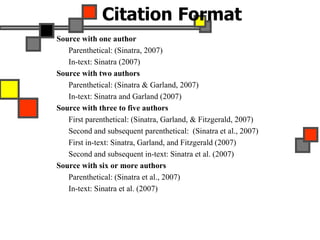 Citation Format
Source with one author
Parenthetical: (Sinatra, 2007)
In-text: Sinatra (2007)
Source with two authors
Parenthetical: (Sinatra & Garland, 2007)
In-text: Sinatra and Garland (2007)
Source with three to five authors
First parenthetical: (Sinatra, Garland, & Fitzgerald, 2007)
Second and subsequent parenthetical: (Sinatra et al., 2007)
First in-text: Sinatra, Garland, and Fitzgerald (2007)
Second and subsequent in-text: Sinatra et al. (2007)
Source with six or more authors
Parenthetical: (Sinatra et al., 2007)
In-text: Sinatra et al. (2007)
 