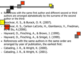  References with the same first author and different second or third
authors are arranged alphabetically by the surname of the second
author or the third:
 Boockvar, K. S., & Burack, O. R. (2007).
 Boockvar, K. S., Carlson LaCorte, H., Giambanco, V., Fnedman,
B., & Siu, A.(2006).
 Hayward, D., Firsching, A., & Brown, J. (1999).
 Hayward, D., Firsching, A., & Smigel, J. (1999).
 References with the same authors in the same order are
arranged by year of publication, the earliest first:
 Cabading, J. R., & Wright, K. (2000).
 Cabading, J. R., & Wright, K. (2001).
 