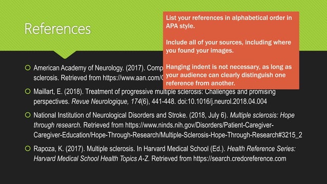 Presentation Source Reference Citing Sources in APA Style in a Presentation | PPTX