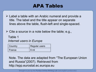 How to label a table in apa