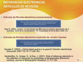 REFERENCIAS ELECTRONICAS
  ARTICULOS DE REVISTAS


 Artículos de Revista electrónica exclusivamente




   Díaz N. (2000,...