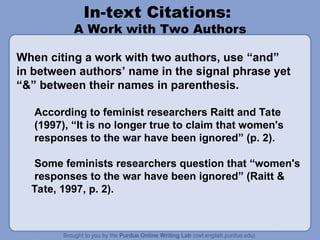 In-text Citations:
A Work with Two Authors
When citing a work with two authors, use “and”
in between authors’ name in the signal phrase yet
“&” between their names in parenthesis.
According to feminist researchers Raitt and Tate
(1997), “It is no longer true to claim that women's
responses to the war have been ignored” (p. 2).
Some feminists researchers question that “women's
responses to the war have been ignored” (Raitt &
Tate, 1997, p. 2).
 