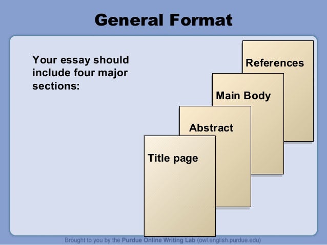 apa style presentation