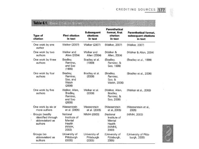 apa primer is first person allowed in apa format
