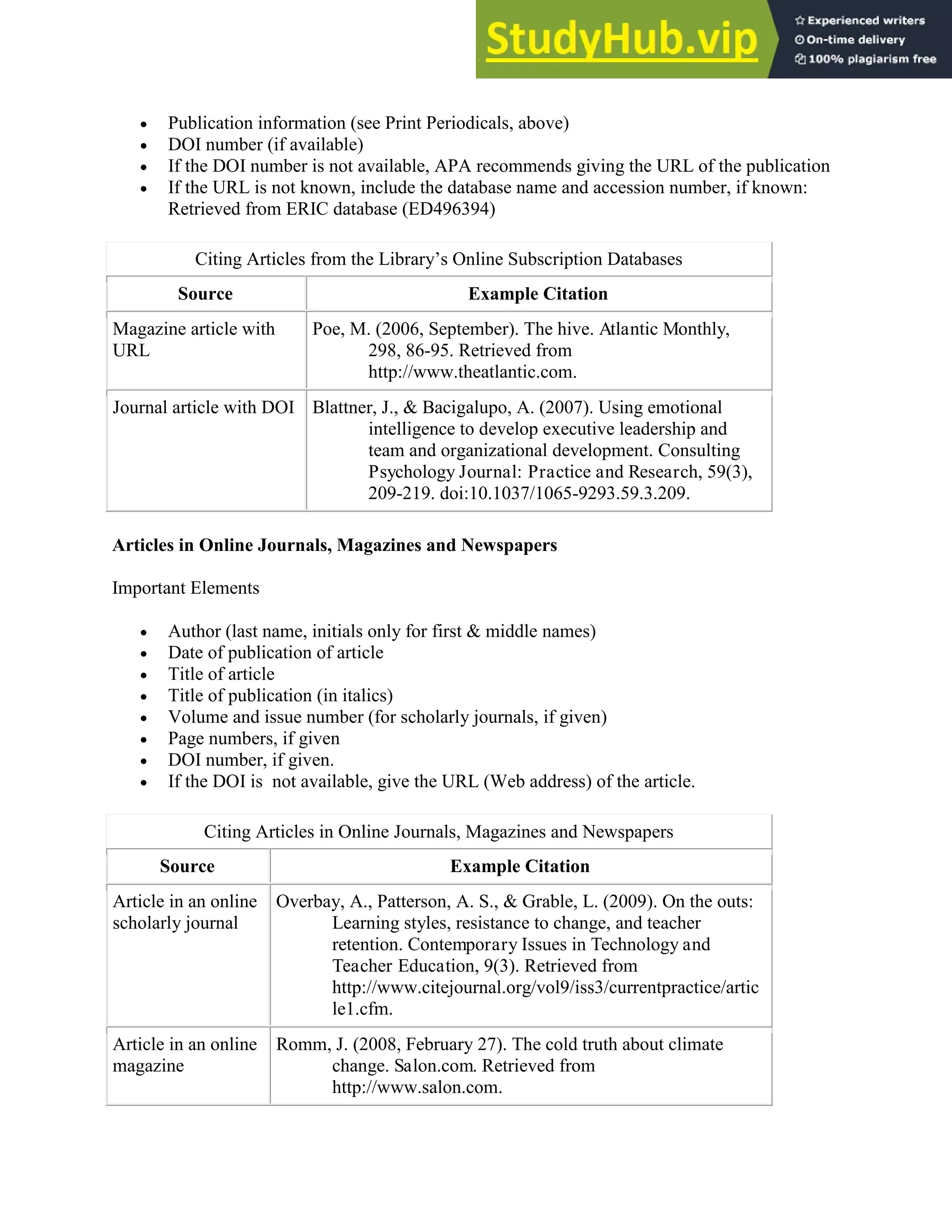  Publication information (see Print Periodicals, above)
 DOI number (if available)
 If the DOI number is not available, APA recommends giving the URL of the publication
 If the URL is not known, include the database name and accession number, if known:
Retrieved from ERIC database (ED496394)
Citing Articles from the Library’s Online Subscription Databases
Source Example Citation
Magazine article with
URL
Poe, M. (2006, September). The hive. Atlantic Monthly,
298, 86-95. Retrieved from
http://www.theatlantic.com.
Journal article with DOI Blattner, J., & Bacigalupo, A. (2007). Using emotional
intelligence to develop executive leadership and
team and organizational development. Consulting
Psychology Journal: Practice and Research, 59(3),
209-219. doi:10.1037/1065-9293.59.3.209.
Articles in Online Journals, Magazines and Newspapers
Important Elements
 Author (last name, initials only for first & middle names)
 Date of publication of article
 Title of article
 Title of publication (in italics)
 Volume and issue number (for scholarly journals, if given)
 Page numbers, if given
 DOI number, if given.
 If the DOI is not available, give the URL (Web address) of the article.
Citing Articles in Online Journals, Magazines and Newspapers
Source Example Citation
Article in an online
scholarly journal
Overbay, A., Patterson, A. S., & Grable, L. (2009). On the outs:
Learning styles, resistance to change, and teacher
retention. Contemporary Issues in Technology and
Teacher Education, 9(3). Retrieved from
http://www.citejournal.org/vol9/iss3/currentpractice/artic
le1.cfm.
Article in an online
magazine
Romm, J. (2008, February 27). The cold truth about climate
change. Salon.com. Retrieved from
http://www.salon.com.
 