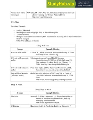Article in an online
newspaper
McCarthy, M. (2004, May 24). Only nuclear power can now halt
global warming. Earthtimes. Retrieved from
http://www.earthtimes.org.
Web Sites
Important Elements
 Author (if known)
 Date of publication, copyright date, or date of last update
 Title of Web site
 Date you accessed the information (APA recommends including this if the information is
likely to change)
 URL (Web address) of the site
Citing Web Sites
Source Example Citation
Web site with author Kraizer, S. (2005). Safe child. Retrieved February 29, 2008,
from http://www.safechild.org.
Web site with corporate
author
Substance Abuse and Mental Health Services
Administration (SAMHSA). (2008, February 15).
Stop underage drinking. Retrieved February 29,
2008, from http://www.stopalcoholabuse.gov.
Web site with unknown
author
Penn State Myths. (2006). Retrieved December 6, 2011,
from http://www.psu.edu/ur/about/myths.html.
Page within a Web site
(unknown author)
Global warming solutions. (2007, May 21). In Union of
Concerned Scientists Retrieved February 29, 2008,
from
http://www.ucsusa.org/global_warming/soultions.
Blogs & Wikis
Citing Blogs & Wikis
Source Example Citation
Blog post Jeremiah, D. (2007, September 29). The right mindset for
success in business and personal life [Web log
message]. Retrieved from
http://www.myrockcrawler.com.
Wiki entry Happiness. (n.d.). In Psychwiki. Retrieved December 7,
 