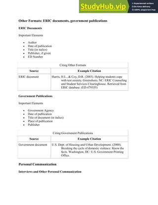 Other Formats: ERIC documents, government publications
ERIC Documents
Important Elements
 Author
 Date of publication
 Title (in italics)
 Publisher, if given
 ED Number
Citing Other Formats
Source Example Citation
ERIC document Harris, H.L., & Coy, D.R. (2003). Helping students cope
with test anxiety. Greensboro, NC: ERIC Counseling
and Student Services Clearinghouse. Retrieved from
ERIC database. (ED 479355)
Government Publications
Important Elements
 Government Agency
 Date of publication
 Title of document (in italics)
 Place of publication
 Publisher
Citing Government Publications
Source Example Citation
Government document U.S. Dept. of Housing and Urban Development. (2000).
Breaking the cycle of domestic violence: Know the
facts. Washington, DC: U.S. Government Printing
Office.
Personal Communication
Interviews and Other Personal Communication
 