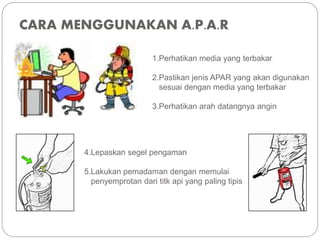 CARA MENGGUNAKAN A.P.A.R
1.Perhatikan media yang terbakar
2.Pastikan jenis APAR yang akan digunakan
sesuai dengan media yang terbakar
3.Perhatikan arah datangnya angin
4.Lepaskan segel pengaman
5.Lakukan pemadaman dengan memulai
penyemprotan dari titk api yang paling tipis
 