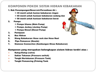 KOMPONEN POKOK SISTEM HIDRAN KEBAKARAN
1. Bak Penampungan/Reservoir/Persediaan Air :
 45 menit untuk hunian kebakaran ringan
 60 menit untuk huniaan kebakaran sedang dan
 90 menit untuk huniaan kebakaran berat
2. Pompa
 Pompa Utama (Main Pump)
 Pompa Jockey (Jockey Pump)
 Pompa Diesel (Diesel Pump)
3. Pemipaan
4. Box Hidran
5. Slang Kebakaran: Hose rack dan Hose Reel
6. Pipa Pemancar (Nozzle)
7. Siamese Connection (Sambungan Dinas Kebakaran)
Komponen yang merupakan kelengkapan sistem hidran terdiri atas :
 Katup-Katup (valve)
 Saklar Tekanan (Pressure switch)
 Tangki Bertekanan (Pressure Tank)
 Tangki Pemancing (Priming Tank)
 