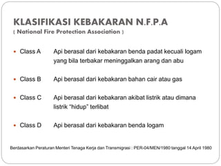 KLASIFIKASI KEBAKARAN N.F.P.A
( National Fire Protection Association )
 Class A
 Class B
 Class C
 Class D
Api berasal dari kebakaran benda padat kecuali logam
yang bila terbakar meninggalkan arang dan abu
Api berasal dari kebakaran bahan cair atau gas
Api berasal dari kebakaran akibat listrik atau dimana
listrik “hidup” terlibat
Api berasal dari kebakaran benda logam
Berdasarkan Peraturan Menteri Tenaga Kerja dan Transmigrasi : PER-04/MEN/1980 tanggal 14 April 1980
 