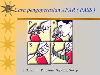 Cara pengoperasian APAR ( PASS )
( PASS) Pull, Aim , Squeeze, Sweep
 