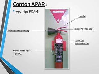 Contoh APAR :
• Apar tipe FOAM
handle
Kartu tag
pemerikasaan
Pen pengunci/ segel
Name plate Apar
Tipe CO2
Selang nozle /co...