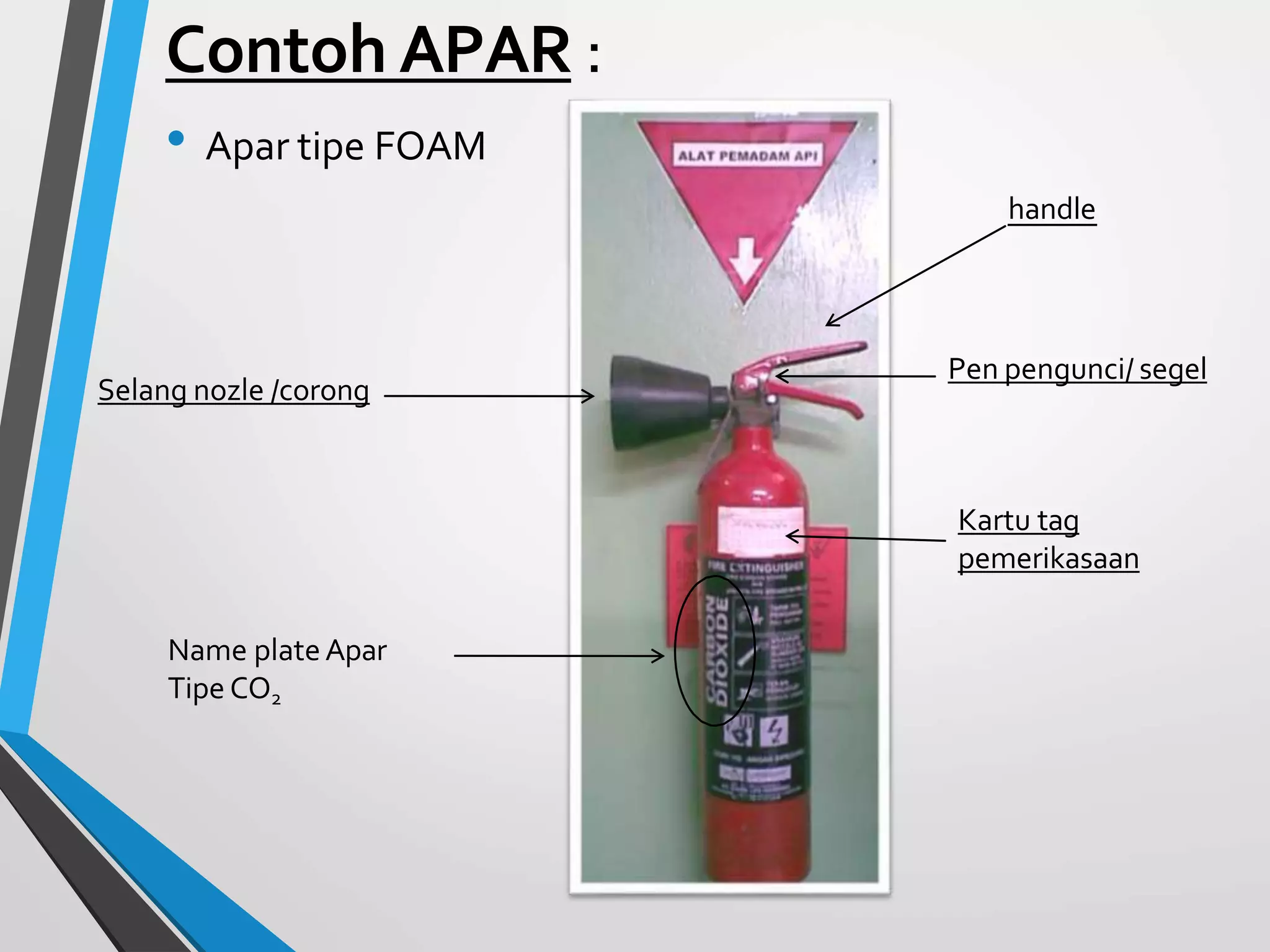 Contoh APAR :
• Apar tipe FOAM
handle
Kartu tag
pemerikasaan
Pen pengunci/ segel
Name plateApar
Tipe CO2
Selang nozle /corong
 