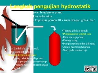 Langkah pengujian hydrostatik
•Sediakan hand press pump
•Siapkan gelas ukur
•Coba kapasitas pompa 10 x ukur dengan gelas ukur
•Tabung diisi air penuh
•Pindahkan ke tempat lain
•Diisi air lagi penuh
•Pasang slang
•Pompa perlahan dan dihitung
•Amati pedoman tekanan
•Stop pada tekanan uji
• Catat jumlah air yang masuk
• Lepas slang air dibuang
• Masukan kembali air awal
• Bila tabung tidak kembali penuh
artinya ada pengembangan menetap
• Hitung berapa persen pengembangan
yang terjadi
 