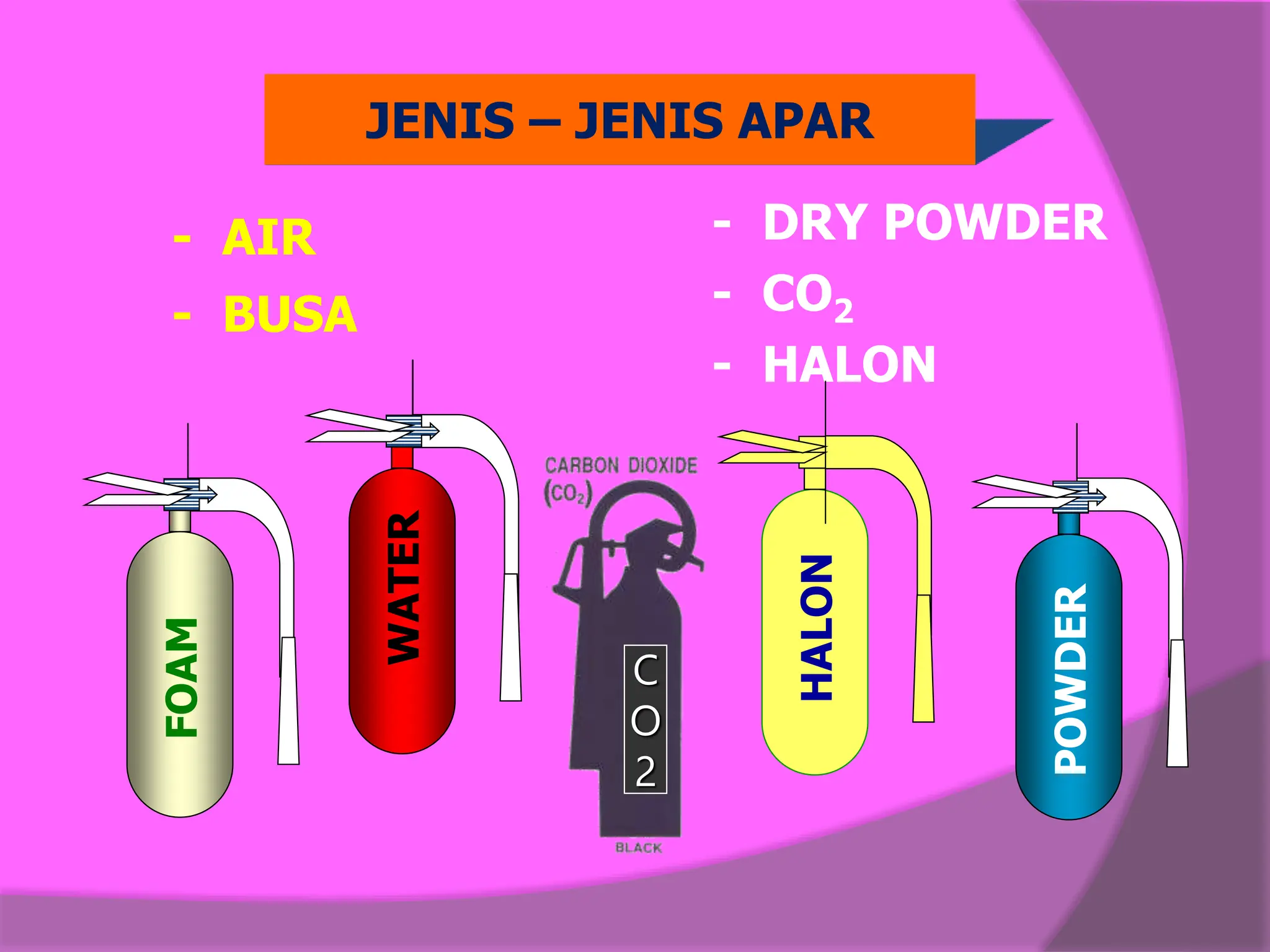 Alat Pemadam Api Ringan Badan Penganggulangan Bencana Daerah dan ...