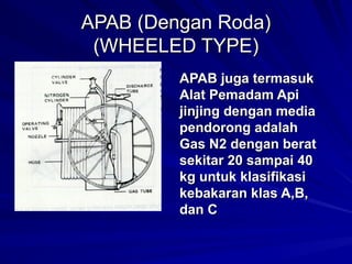 APAR1 Alat Pelindung Api Ringan Berkelanjutan.ppt