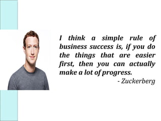 I think a simple rule of
business success is, if you do
the things that are easier
first, then you can actually
make a lot of progress.
- Zuckerberg
 