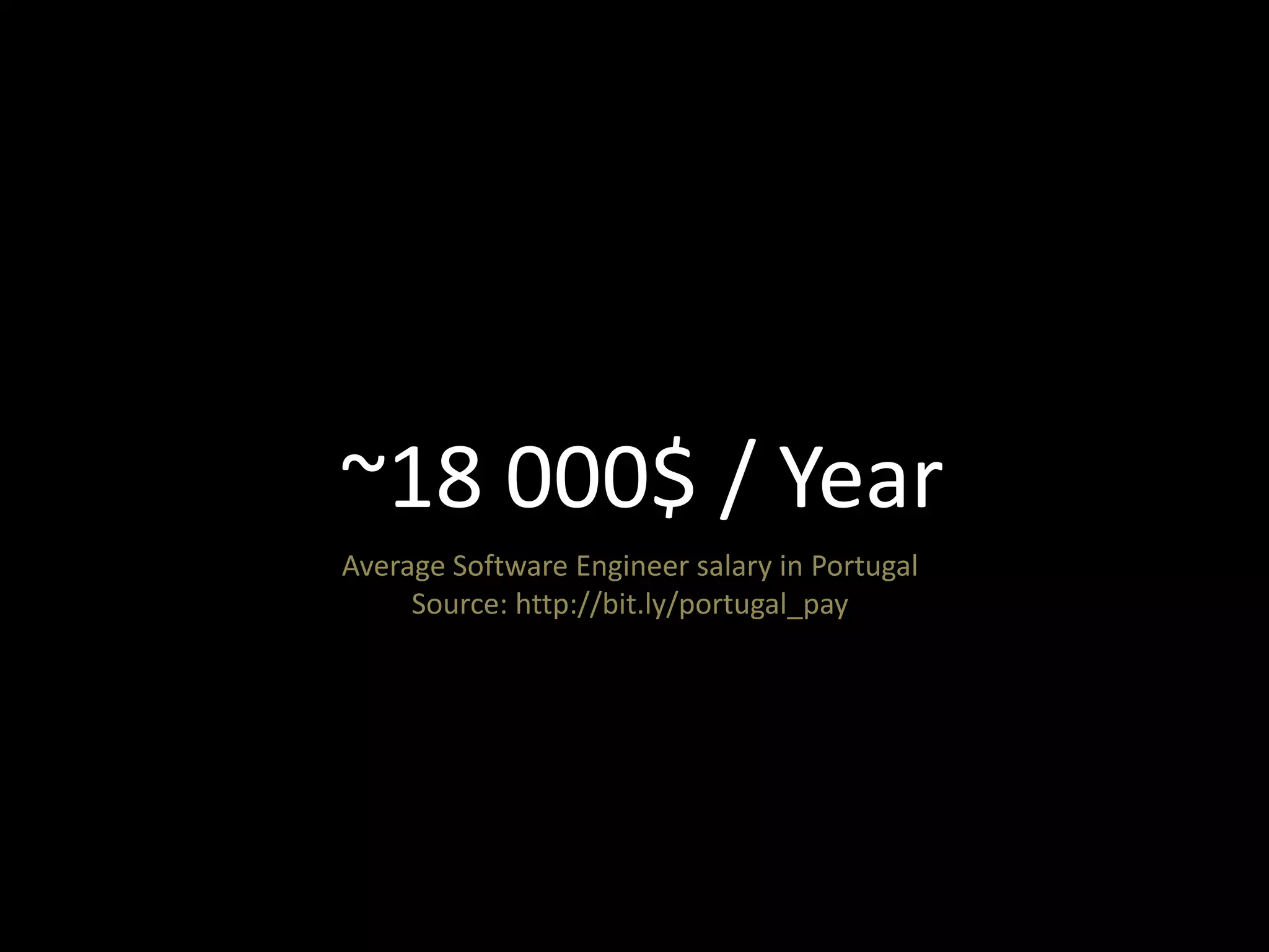 ~18 000€ / Year 
Average Software Engineer salary in Portugal 
Source: http://bit.ly/portugal_pay 
 