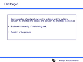 Challenges  Communication of designs between the architect and the builders, between the architect and patrons and between the architects themselves Scale and complexity of the building task Duration of the projects Ectropic IT Architecture Inc.
