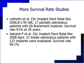 A Paradigm Shift In Prosthetic Dentistry | PPT
