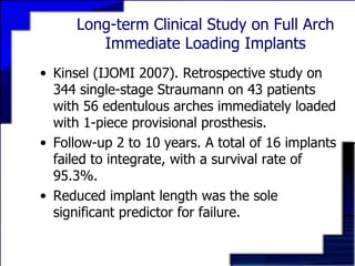 A Paradigm Shift In Prosthetic Dentistry | PPT