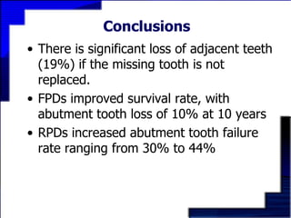 A Paradigm Shift In Prosthetic Dentistry | PPT