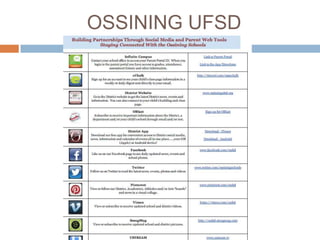 OSSINING UFSD

 