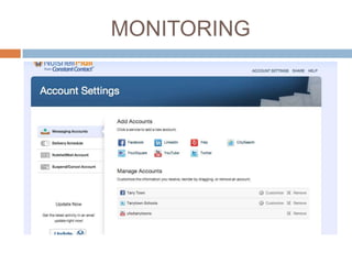 MONITORING

 
