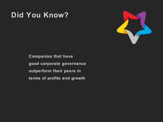 Did You Know? 
Companies that have 
good corporate governance 
outperform their peers in 
terms of profits and growth 
 