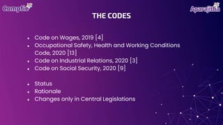 ● Code on Wages, 2019 [4]
● Occupational Safety, Health and Working Conditions
Code, 2020 [13]
● Code on Industrial Relations, 2020 [3]
● Code on Social Security, 2020 [9]
● Status
● Rationale
● Changes only in Central Legislations
THE CODES
 