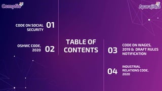 TABLE OF
CONTENTS
OSHWC CODE,
2020
01
0302
04
CODE ON WAGES,
2019 & DRAFT RULES
NOTIFICATION
INDUSTRIAL
RELATIONS CODE,
2020
CODE ON SOCIAL
SECURITY
 