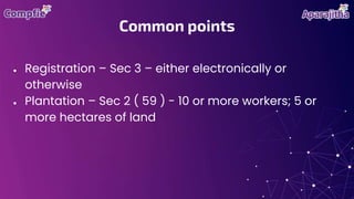 ● Registration – Sec 3 – either electronically or
otherwise
● Plantation – Sec 2 ( 59 ) - 10 or more workers; 5 or
more hectares of land
Common points
 