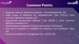 ● Registers, Returns, Abstract & Notices - Consolidated (Sec 33)
● Wide scope of definition for ‘establishment’ [Sec 2(1)(u)]; (One
common definition instead of 5)
● Appropriate Government defined [ Sec 2(1)(d) ]; (One common
definition instead of 4)
● Differentiates ‘employee’ [2(1)(s)] and ‘worker’ [(2(1)(zze)]
● The role of inspector is modified as “Inspector cum facilitator” (Sec.
35)
● Exclusive facilities for Transgender [Sec. 23(2)(viii)]
Common Points
 