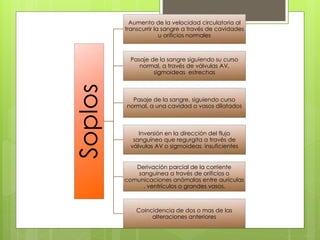 Soplos
Aumento de la velocidad circulatoria al
transcurrir la sangre a través de cavidades
u orificios normales
Pasaje de la sangre siguiendo su curso
normal, a través de válvulas AV,
sigmoideas estrechas
Pasaje de la sangre, siguiendo curso
normal, a una cavidad o vasos dilatados
Inversión en la dirección del flujo
sanguíneo que regurgita a través de
válvulas AV o sigmoideas insuficientes
Derivación parcial de la corriente
sanguínea a través de orificios o
comunicaciones anómalas entre aurículas
, ventrículos o grandes vasos.
Coincidencia de dos o mas de las
alteraciones anteriores
 