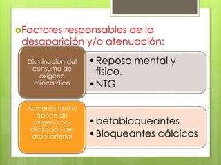 Factores responsables de la
desaparición y/o atenuación:
•Reposo mental y
físico.
•NTG
Disminución del
consumo de
oxígeno
miocárdico
•betabloqueantes
•Bloqueantes cálcicos
Aumento real el
aporte de
oxígeno por
dilatación del
árbol arterial
 