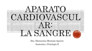 Dra. Ekatearine Montaño Aguirre
Anatomía y Fisiología II
 