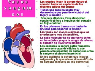 Vasos sanguíneos Las arterias llevan la sangre desde el corazón hasta los capilares de los distintos tejidos del cuerpo Tienen una capa muscular muy desarrollada que permite el control del flujo y la presión . Son muy elásticas. Esta elasticidad convierte el flujo a impulsos del corazón en flujo continuo En los primeros tramos son bastante gruesas para soportar la presión Las venas son menos elásticas que las arterias pero más distensibles.   La capa muscular no es tan fuerte como en las arterias ya que la sangre de retorno al corazón no lleva tanta presión Los capilares la sangre están formados por una sola capa de células lo que permite el intercambio de sustancias entre la sangre y el plasma intersticial En los capilares la sangre que llega es oxigenada y la que sale es rica en dióxido de carbono (excepto en  los pulmones) 