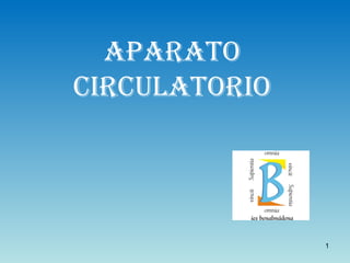 Aparato Circulatorio