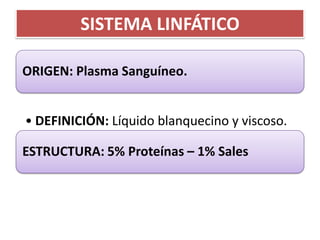 SISTEMA LINFÁTICO
ORIGEN: Plasma Sanguíneo.
• DEFINICIÓN: Líquido blanquecino y viscoso.
ESTRUCTURA: 5% Proteínas – 1% Sales
 