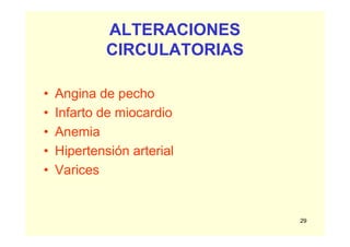 29
ALTERACIONES
CIRCULATORIAS
• Angina de pecho
• Infarto de miocardio
• Anemia
• Hipertensión arterial
• Varices
 
