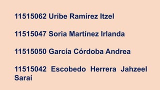 11515062 Uribe Ramírez Itzel
11515047 Soria Martínez Irlanda
11515050 García Córdoba Andrea
11515042 Escobedo Herrera Jahzeel
Saraí
 