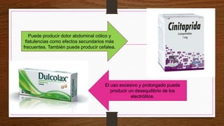 Puede producir dolor abdominal cólico y
flatulencias como efectos secundarios más
frecuentes. También puede producir cefalea.
El uso excesivo y prolongado puede
producir un desequilibrio de los
electrólitos.
 
